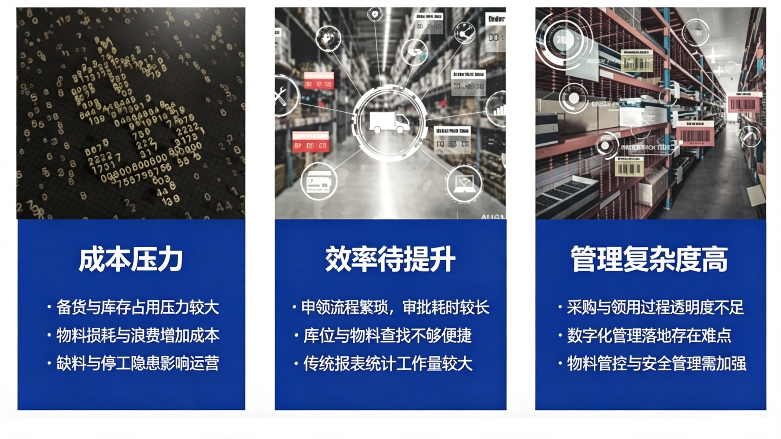 辅料 MRO 解决方案