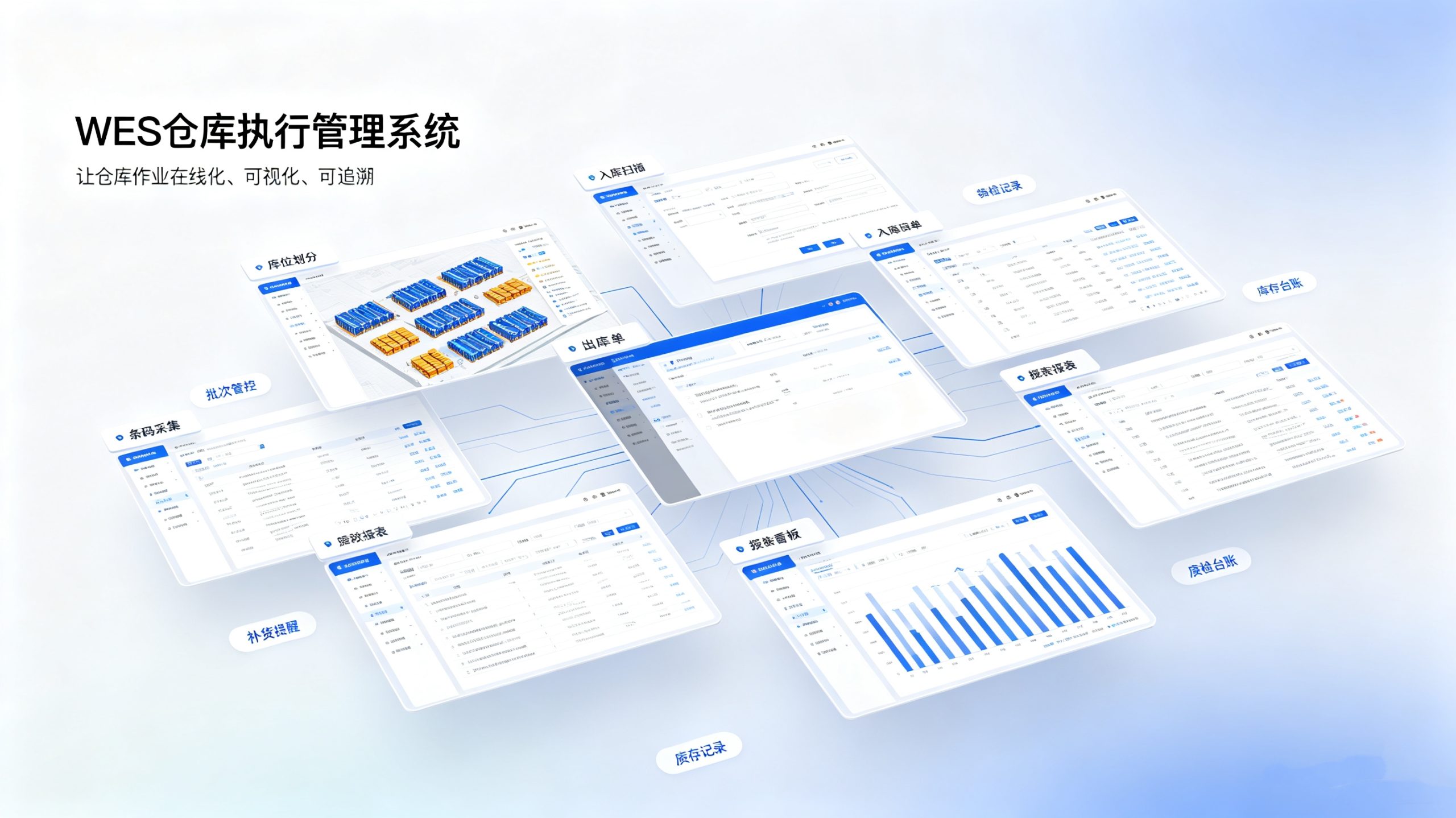 WES仓库执行管理系统
