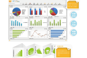 按订单核算成本与利润