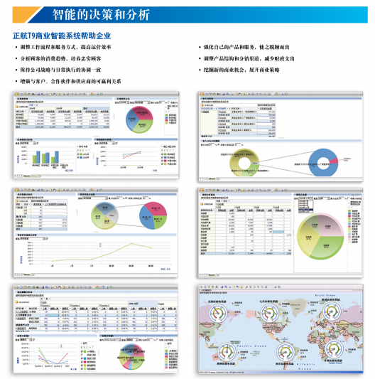 ERP集团企业管理系统